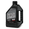 Gear oil logo