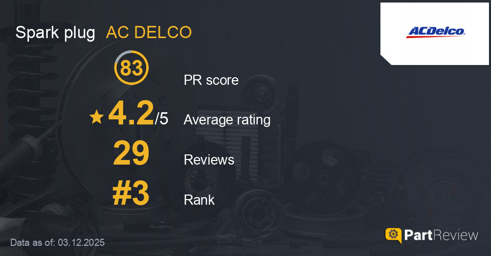 Reviews of AC DELCO spark plug