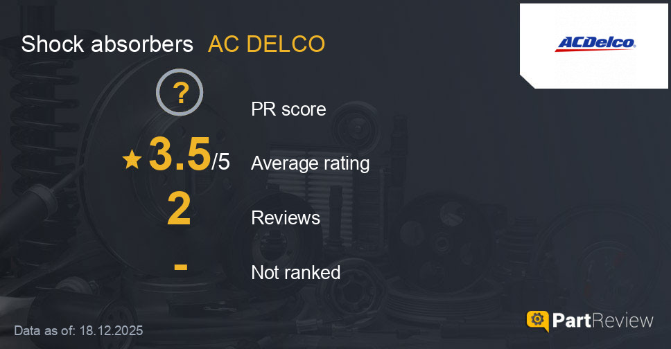 Reviews of AC DELCO shock absorbers