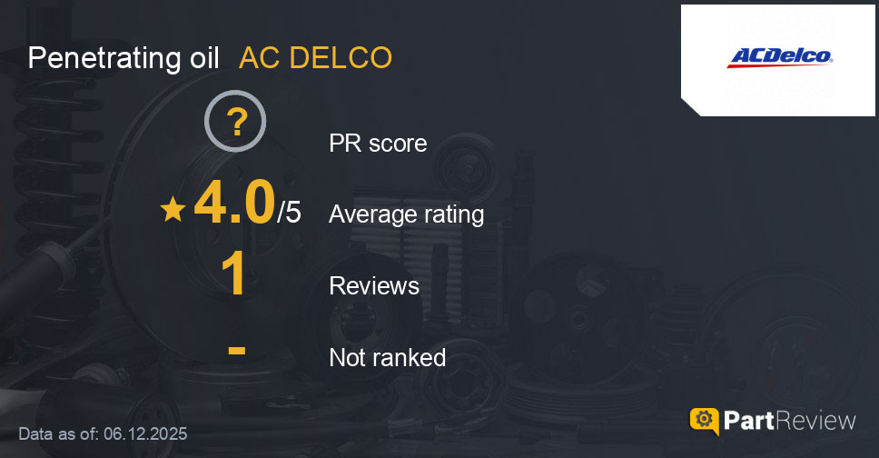 Reviews of AC DELCO penetrating oil