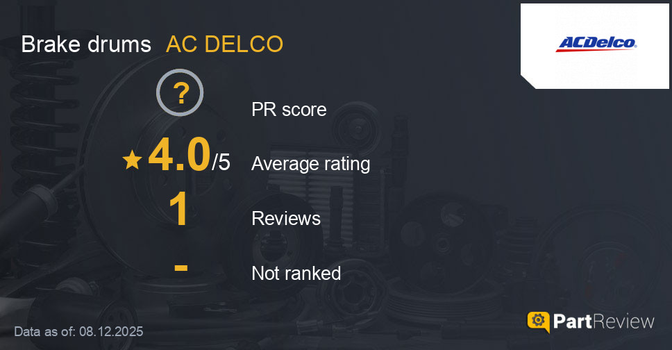 Reviews of AC DELCO brake drums
