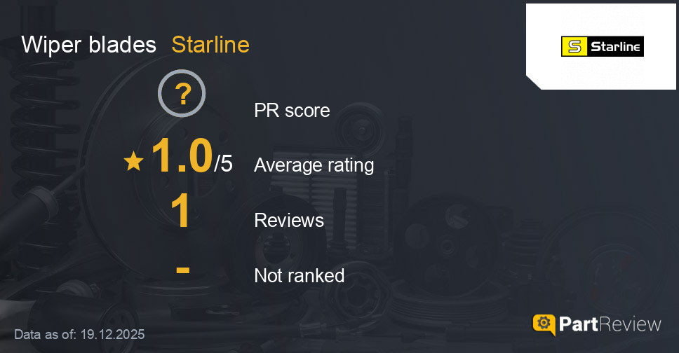 Reviews of Starline wiper blades