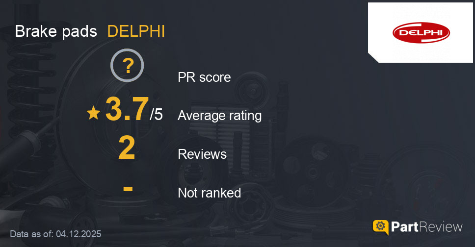 Reviews of DELPHI brake pads
