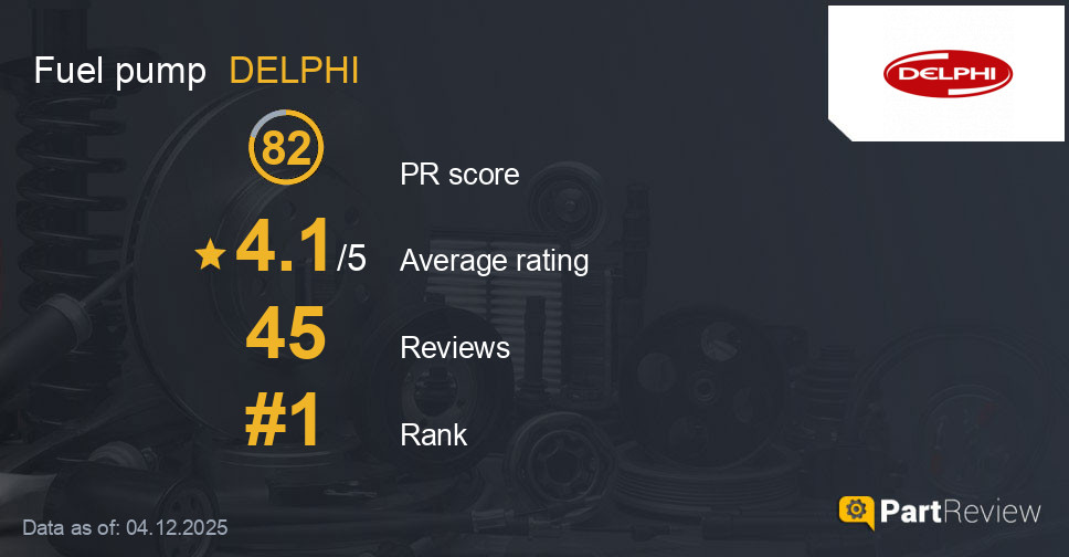 Reviews of DELPHI fuel pump