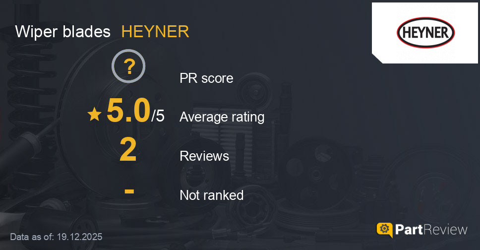 Reviews of HEYNER wiper blades