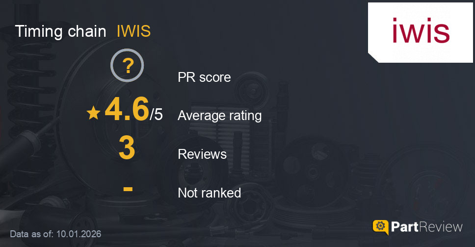 Reviews of IWIS timing chain