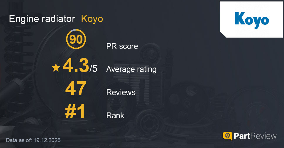 Reviews of Koyo engine radiator