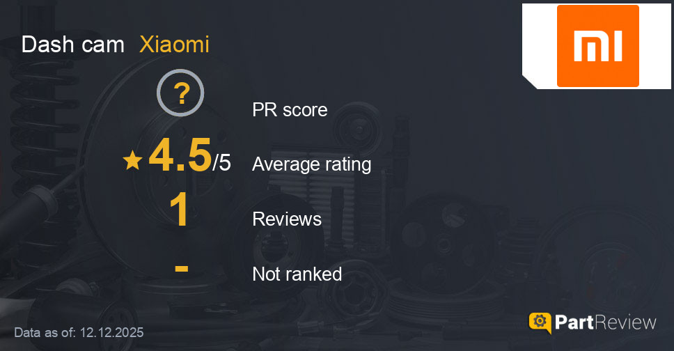 Reviews of Xiaomi dash cam