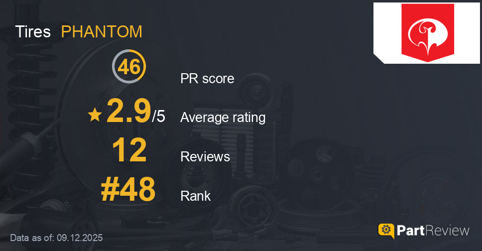 Reviews of PHANTOM tires