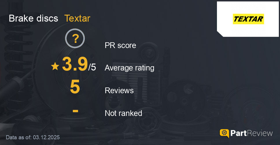Reviews of Textar brake discs