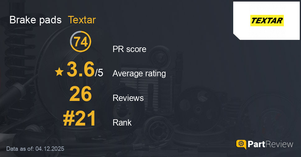 Reviews of Textar brake pads