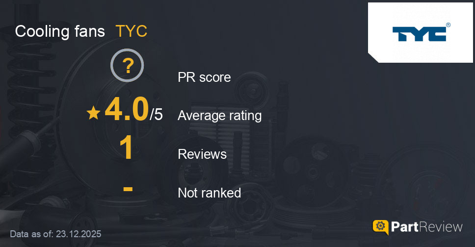 Reviews of TYC cooling fans