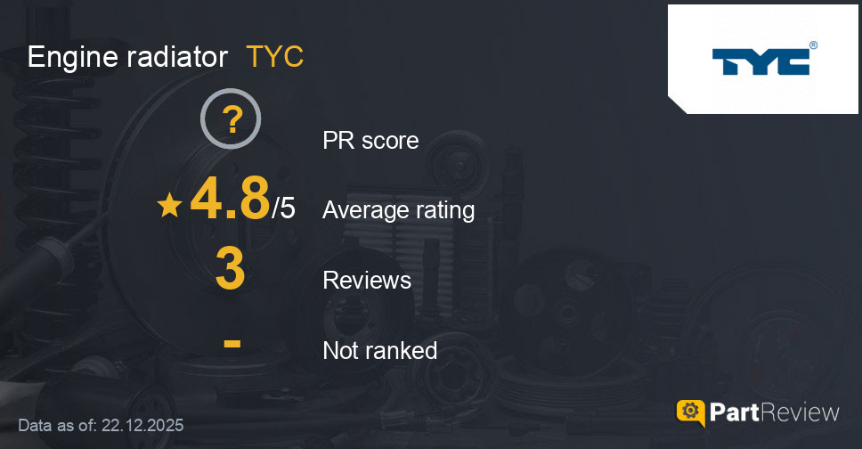 Reviews of TYC engine radiator