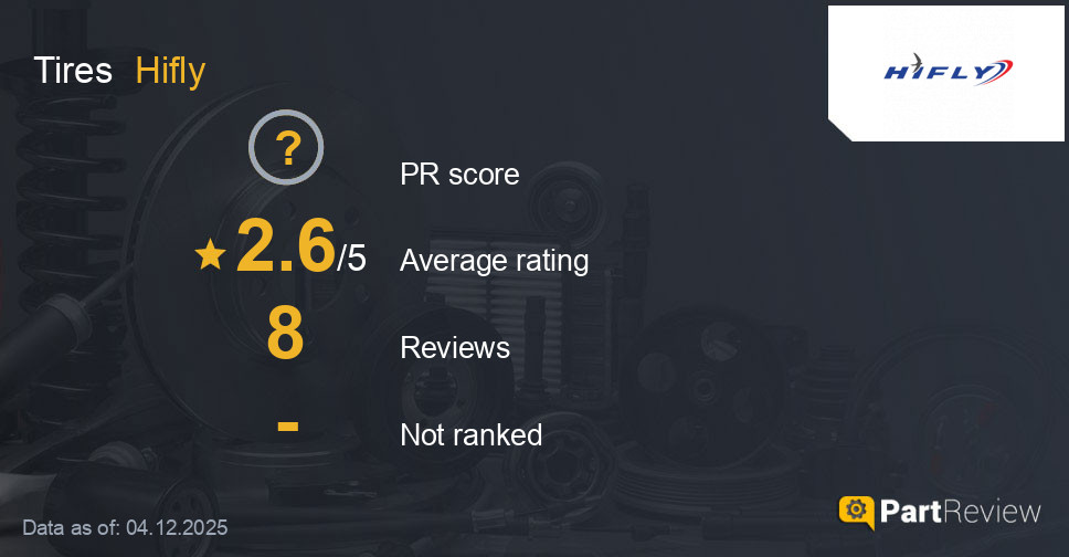 Reviews of Hifly tires