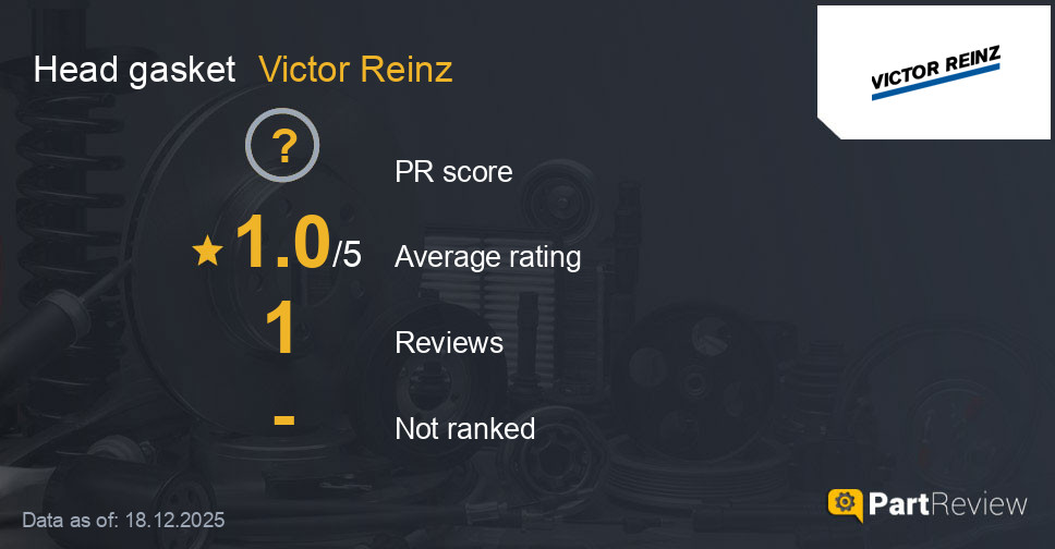 Reviews of Victor Reinz head gasket
