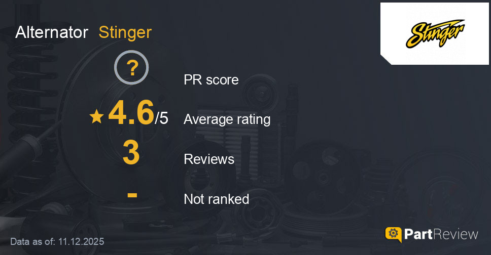 Reviews of Stinger alternator