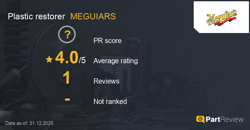 Reviews of MEGUIARS plastic restorer