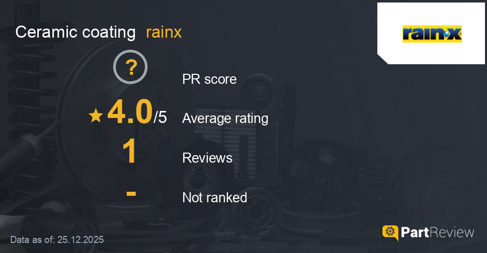 Reviews of rainx ceramic coating