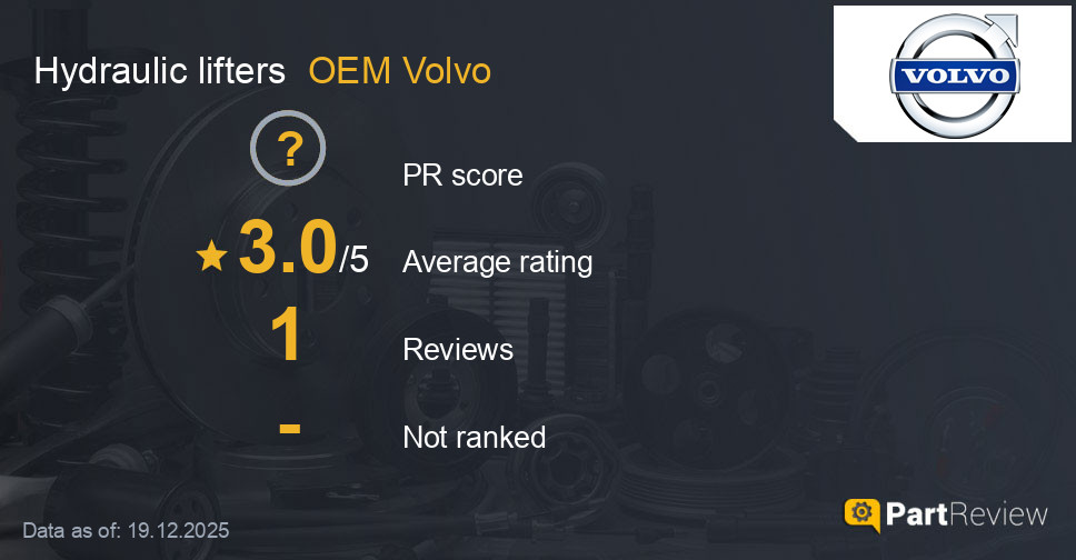 Reviews of OEM Volvo hydraulic lifters
