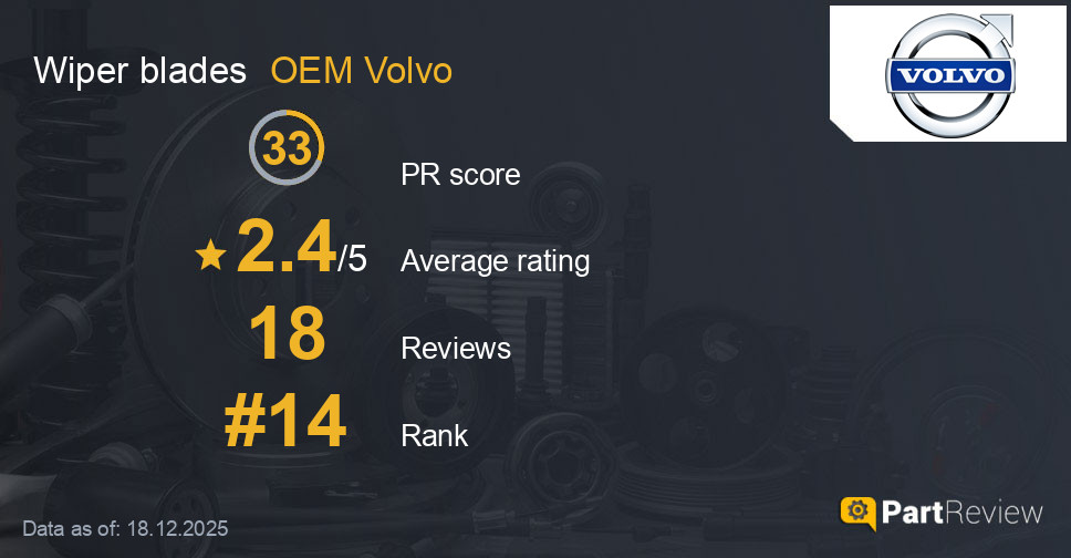 Reviews of OEM Volvo wiper blades