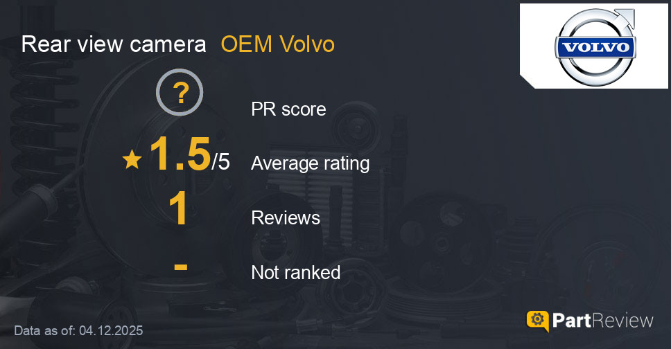 Reviews of OEM Volvo rear view camera