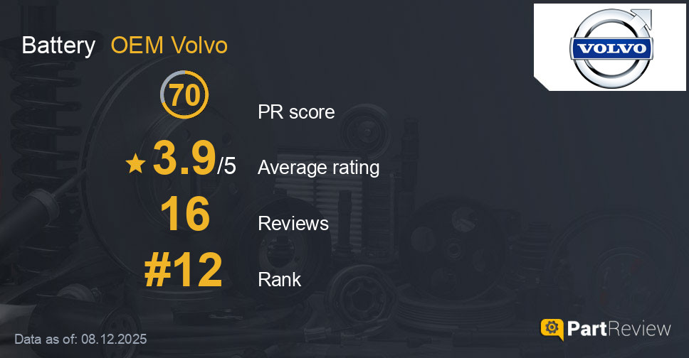 Reviews of OEM Volvo battery