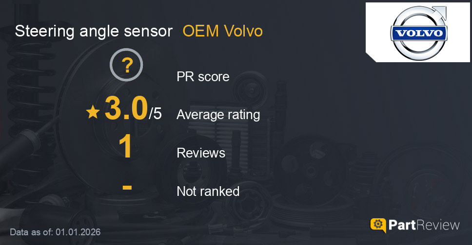 Reviews of OEM Volvo steering angle sensor