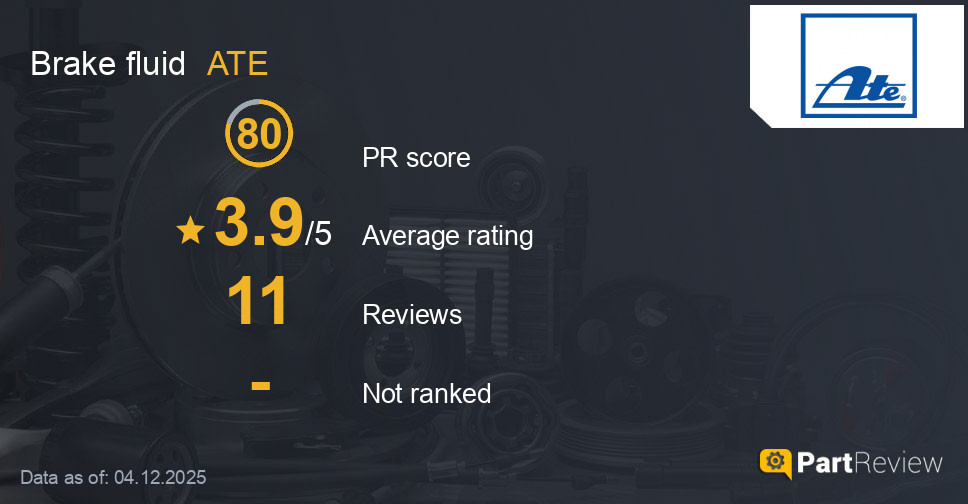 Reviews of ATE brake fluid