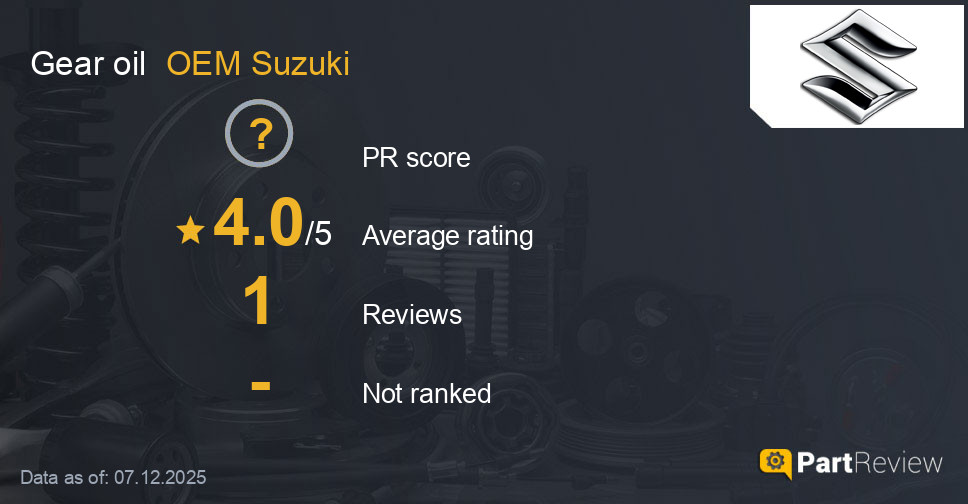 Reviews of OEM Suzuki gear oil