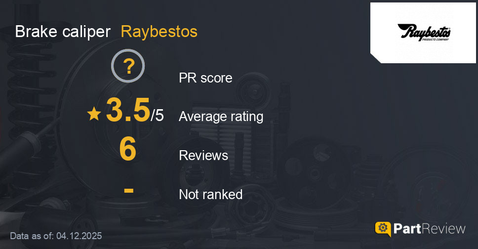 Reviews of Raybestos brake caliper