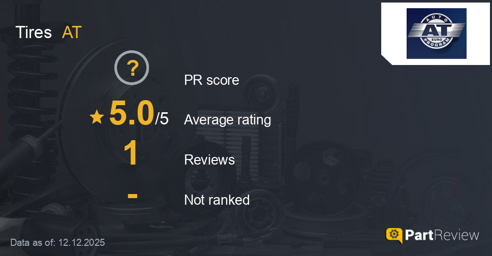 Reviews of AT tires