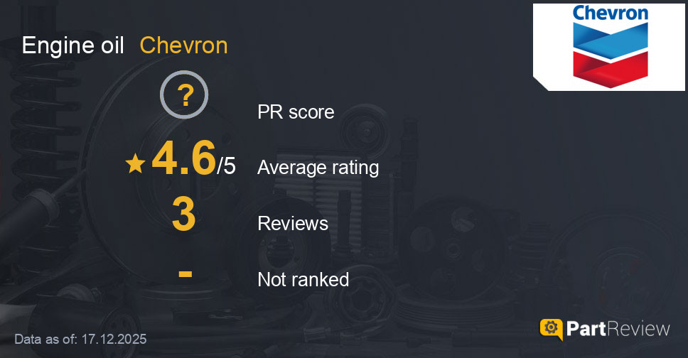 Reviews of Chevron engine oil