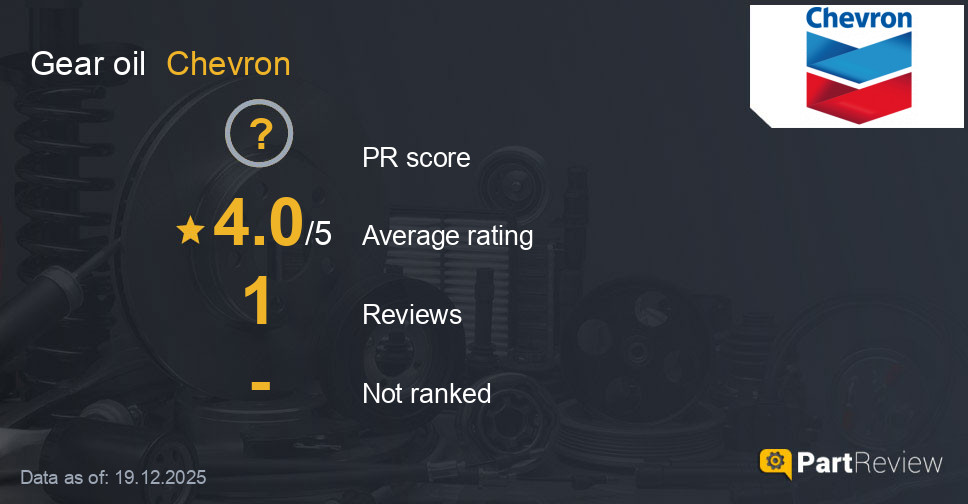 Reviews of Chevron gear oil