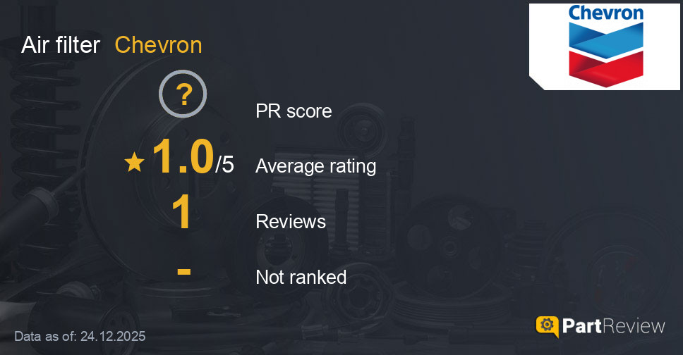 Reviews of Chevron air filter