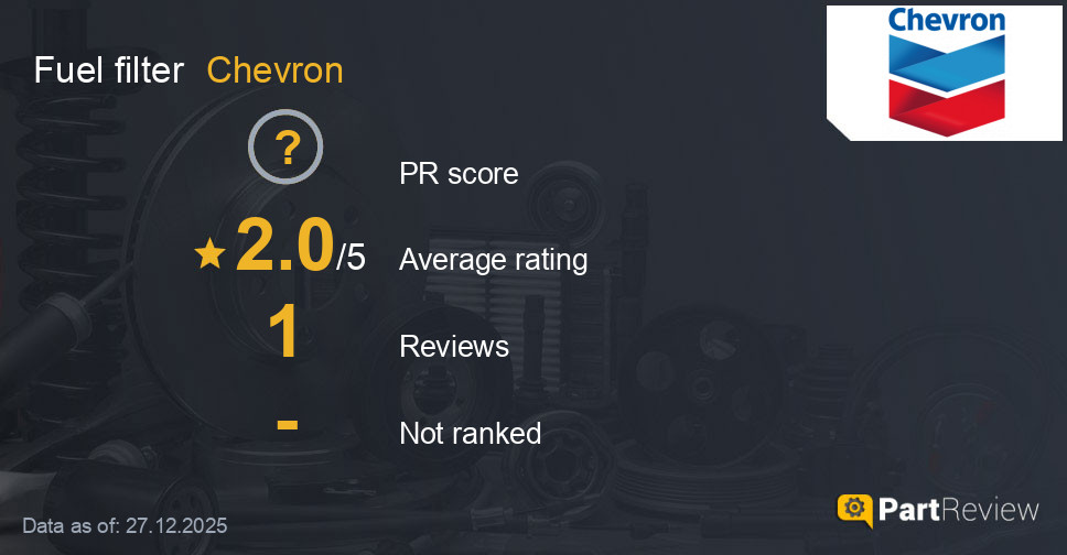 Reviews of Chevron fuel filter