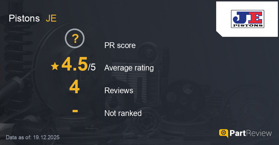 Reviews of JE pistons