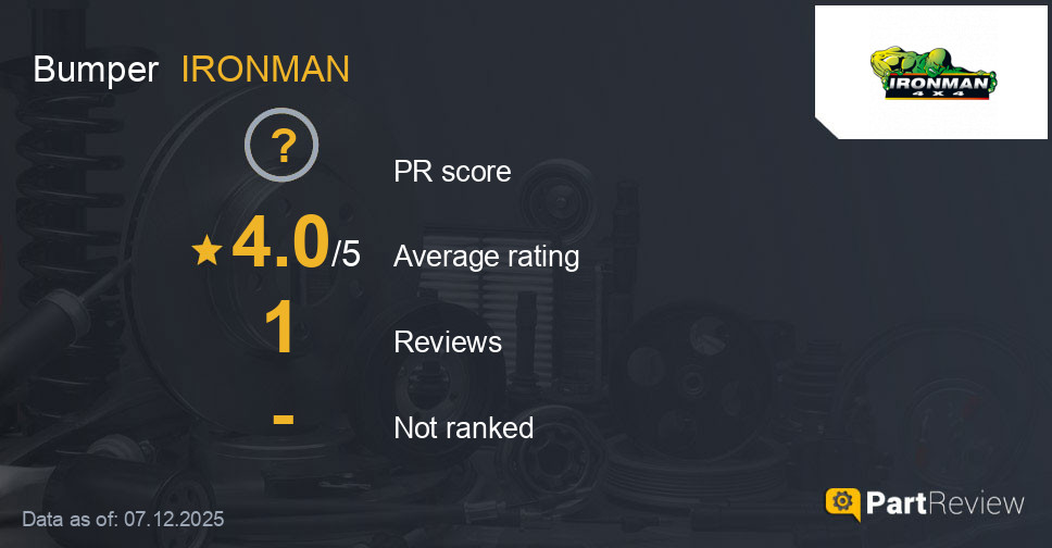 Reviews of IRONMAN bumper