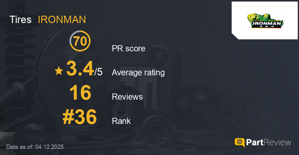 Reviews of IRONMAN tires