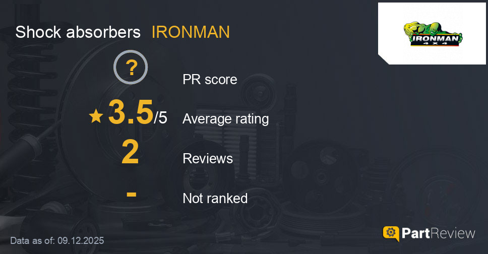 Reviews of IRONMAN shock absorbers