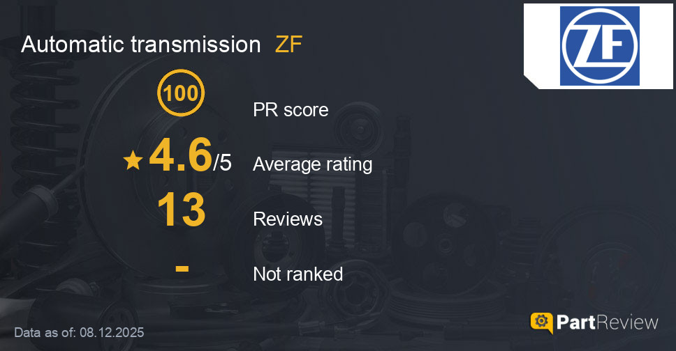 Reviews of ZF automatic transmission