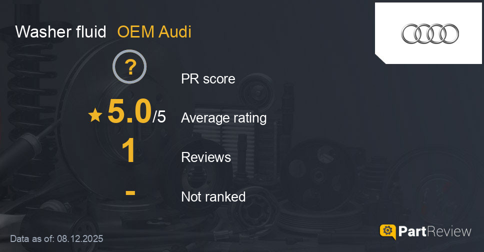 Reviews of OEM Audi washer fluid