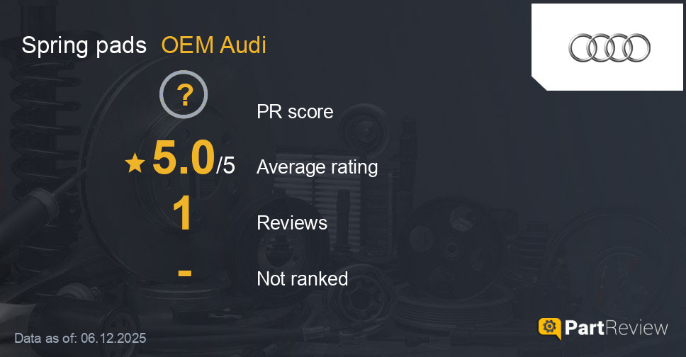 Reviews of OEM Audi spring pads