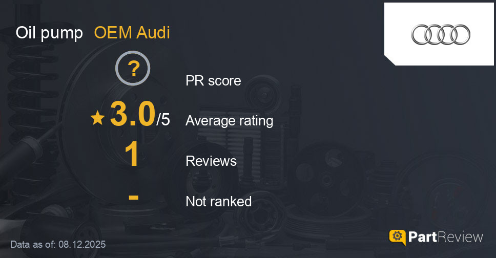Reviews of OEM Audi oil pump
