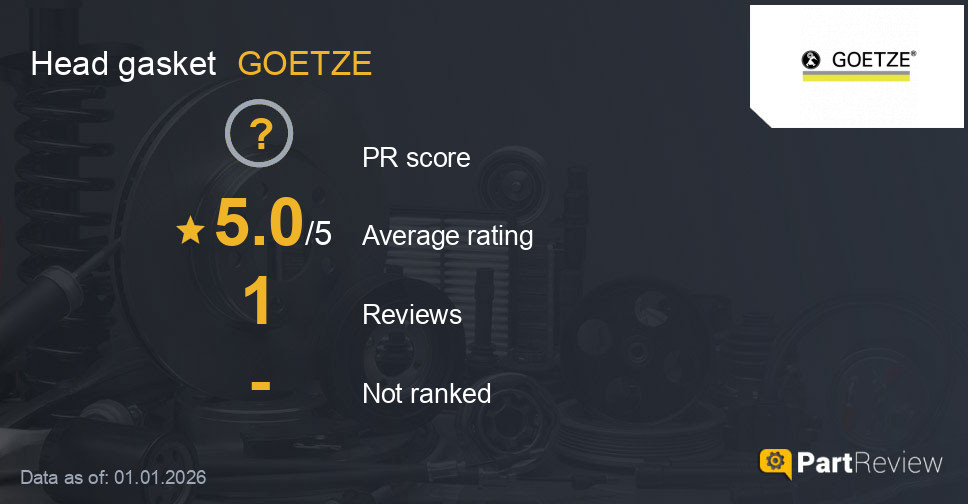 Reviews of GOETZE head gasket