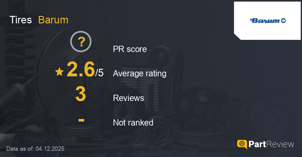 Reviews of Barum tires