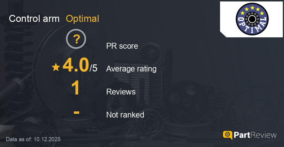 Reviews of Optimal control arm
