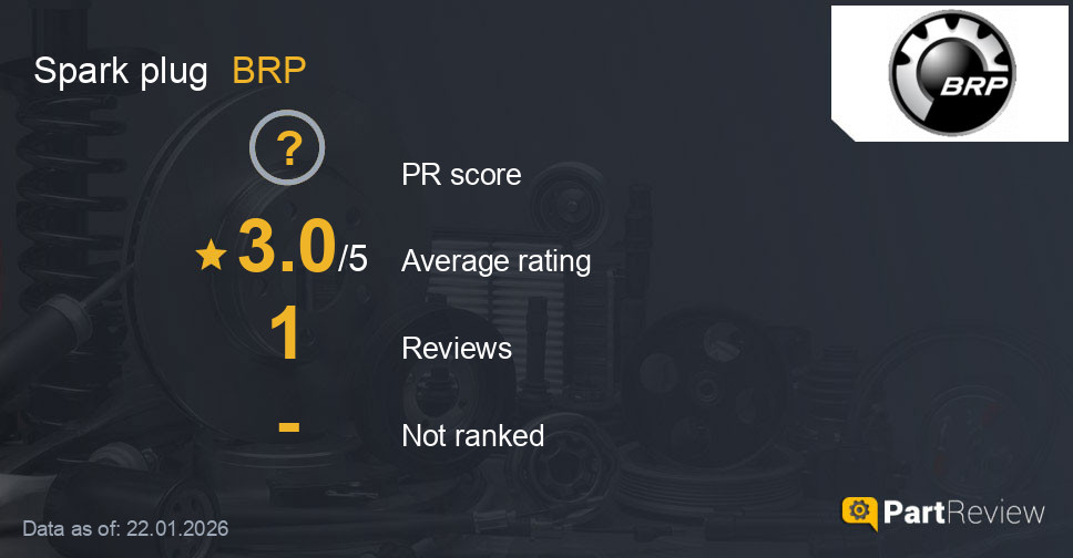 Reviews of BRP spark plug