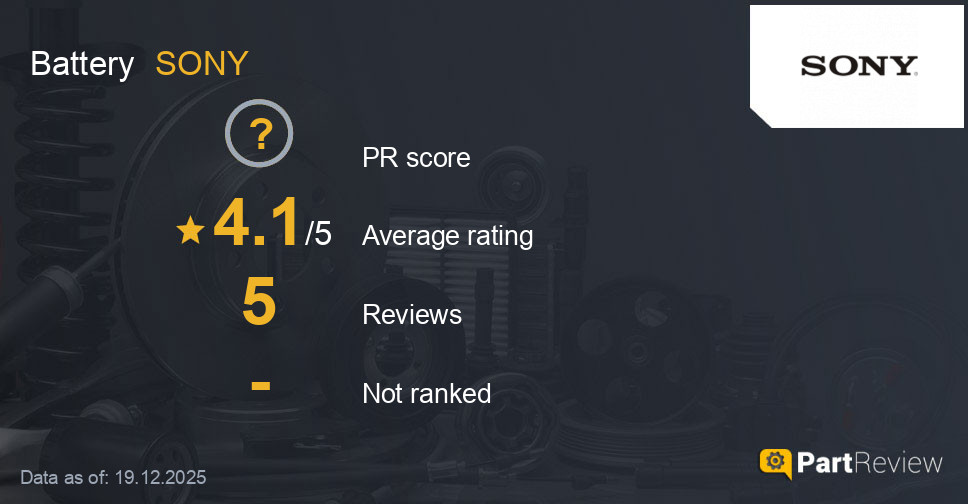 Reviews of SONY battery