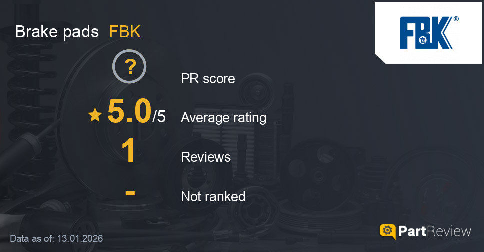 Reviews of FBK brake pads