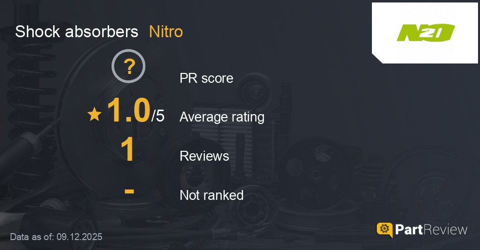 Reviews of Nitro shock absorbers